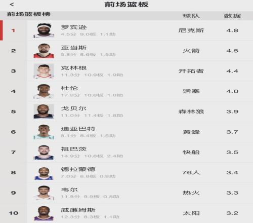 英格兰队长,凯恩冲刺百,球大关,BBIN真人试玩,BBIN真人游戏平台,BBIN真人视讯,BBIN真人官网