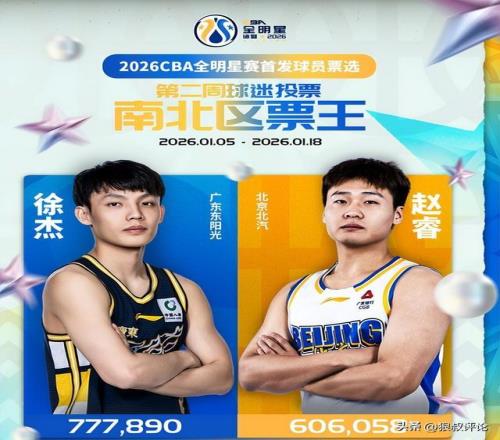 朱芳雨对郭,艾伦疗伤寄,静心恢复,BBIN真人试玩,BBIN真人游戏平台,BBIN真人视讯,BBIN真人官网