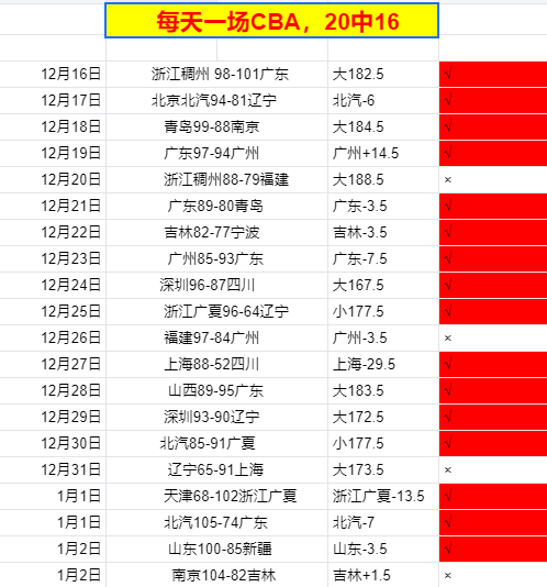 拜仁与奥格,斯堡交战纪,录辉煌,BBIN真人试玩,BBIN真人游戏平台,BBIN真人视讯,BBIN真人官网