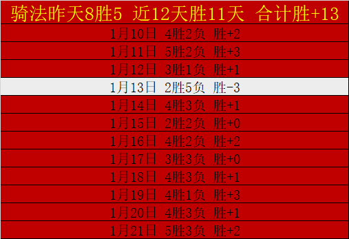 中超冠军之,国安豪强强,力出击,BBIN真人试玩,BBIN真人游戏平台,BBIN真人视讯,BBIN真人官网