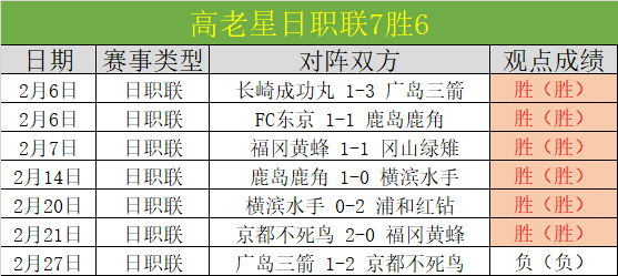 党毅飞对决,李钦诚,南洋杯三四,BBIN真人试玩,BBIN真人游戏平台,BBIN真人视讯,BBIN真人官网