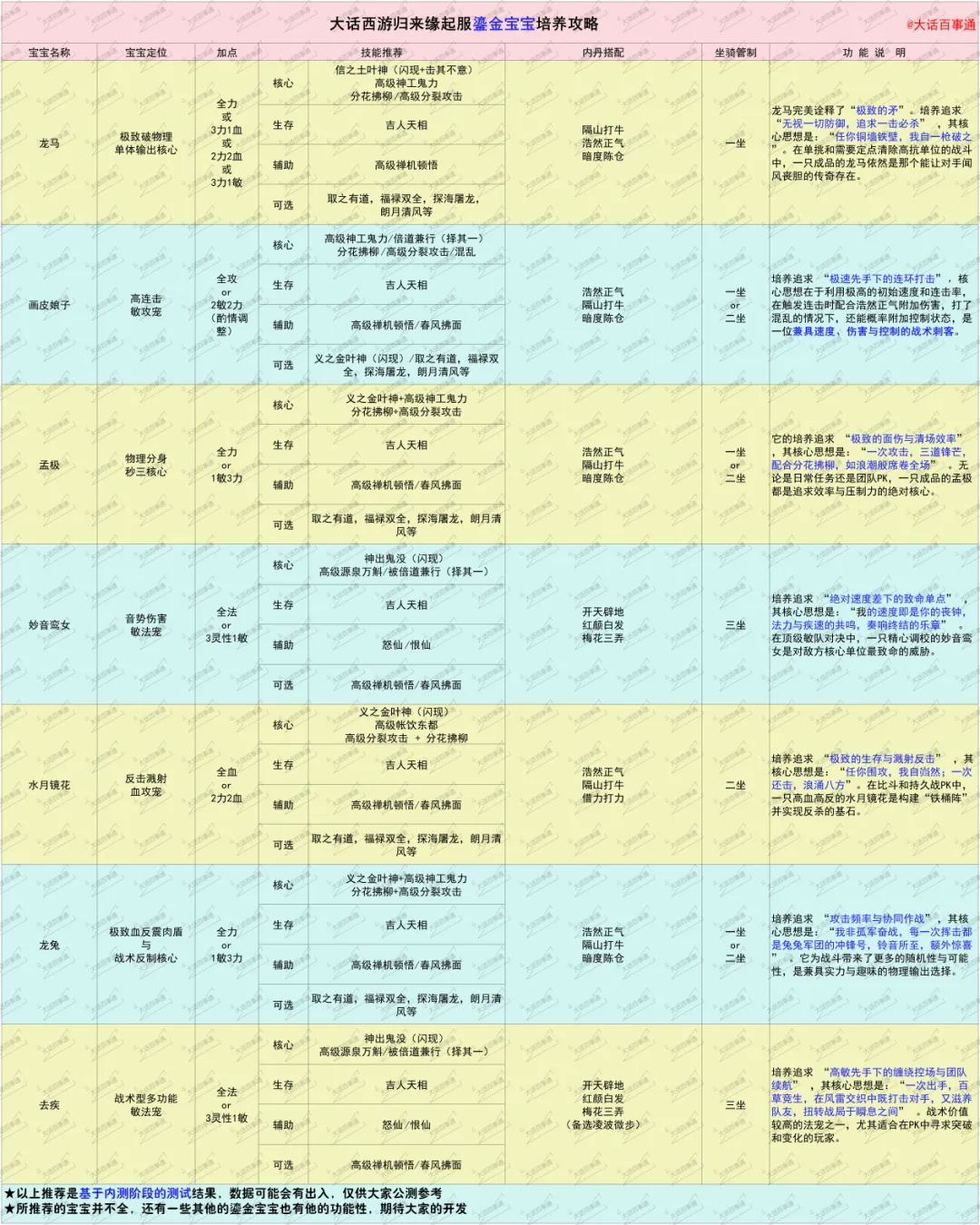 欧篮风云再,艾菲斯对萨,拉基利斯,BBIN真人试玩,BBIN真人游戏平台,BBIN真人视讯,BBIN真人官网