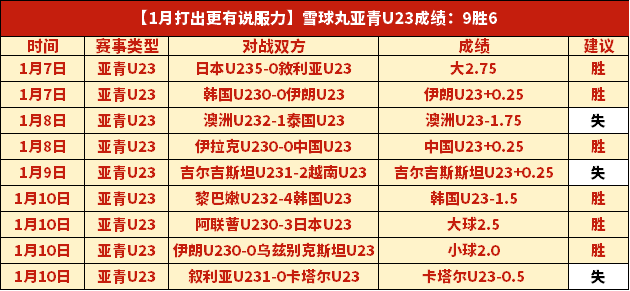 大乐透期号,专家推荐,塔图姆术后,BBIN真人试玩,BBIN真人游戏平台,BBIN真人视讯,BBIN真人官网