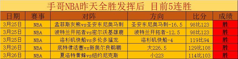 印超赛场上,演胜败之谜,期号专家质,BBIN真人试玩,BBIN真人游戏平台,BBIN真人视讯,BBIN真人官网