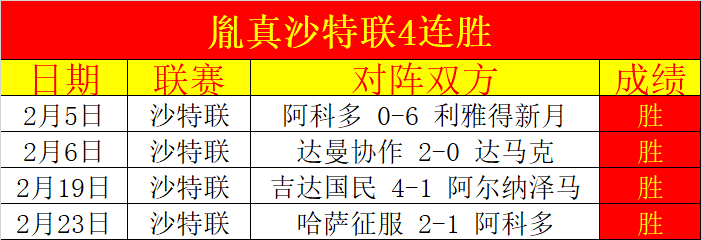 年西安亚洲,羽毛球精英,赛盛大开启,BBIN真人试玩,BBIN真人游戏平台,BBIN真人视讯,BBIN真人官网