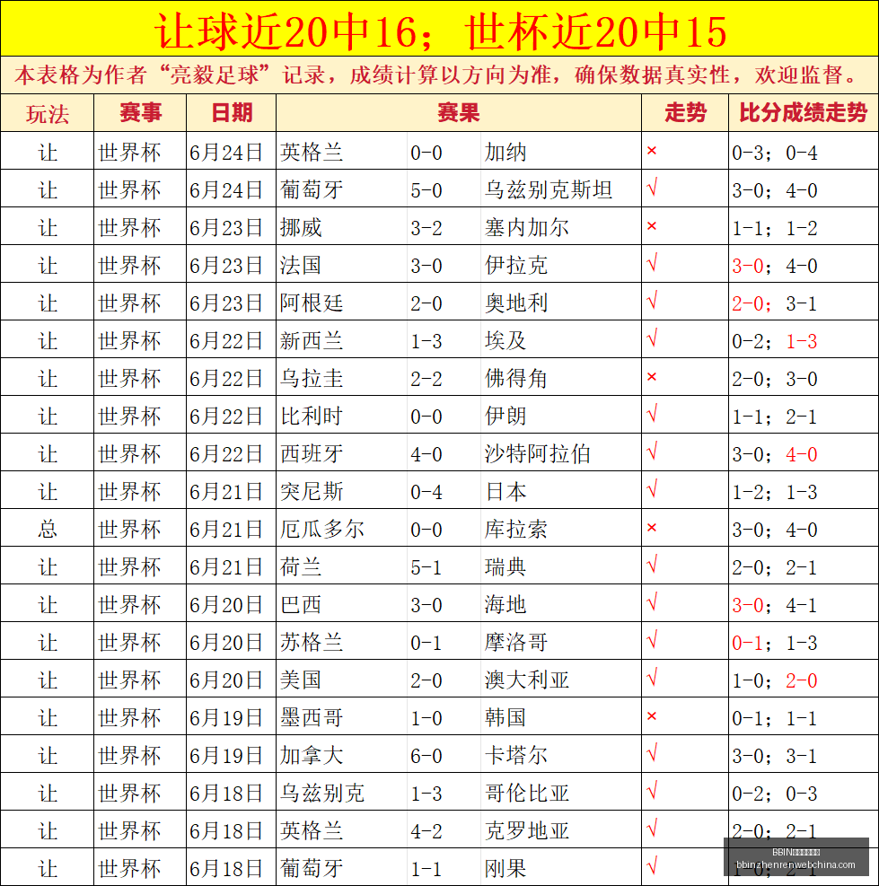 真人游戏平,BBIN真人游戏平台,BBIN真人游戏平台官网,BBIN真人游戏平台官网,BBIN真人游戏,BBIN在线游戏,BBIN娱乐体验,BBIN游戏大厅