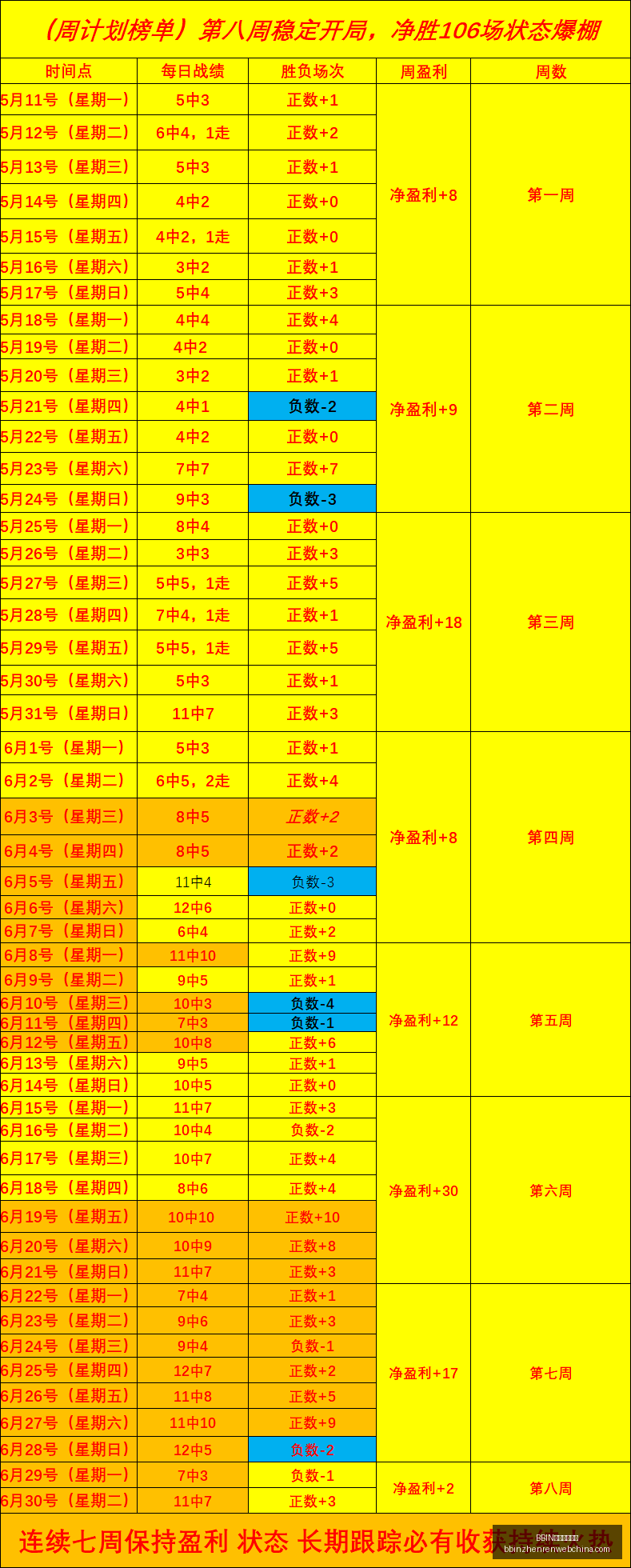 真人游戏平,BBIN真人游戏平台,BBIN真人游戏平台官网,BBIN真人游戏平台官网,BBIN真人游戏,BBIN在线游戏,BBIN娱乐体验,BBIN游戏大厅