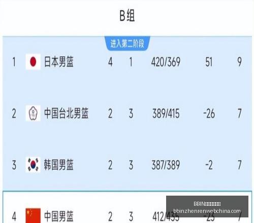 真人游戏平,BBIN真人游戏平台,BBIN真人游戏平台官网,BBIN真人游戏平台官网,BBIN真人游戏,BBIN在线游戏,BBIN娱乐体验,BBIN游戏大厅