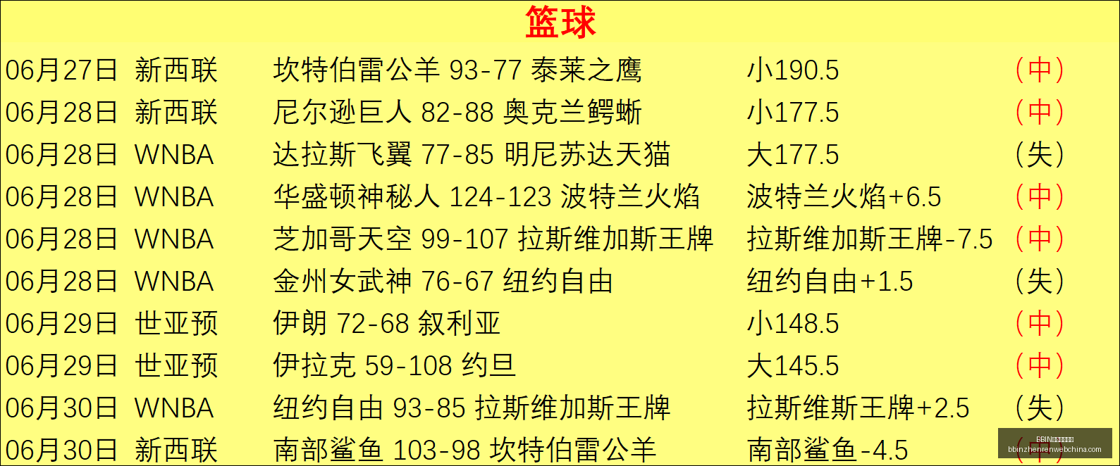 真人游戏平,BBIN真人游戏平台,BBIN真人游戏平台官网,BBIN真人游戏平台官网,BBIN真人游戏,BBIN在线游戏,BBIN娱乐体验,BBIN游戏大厅