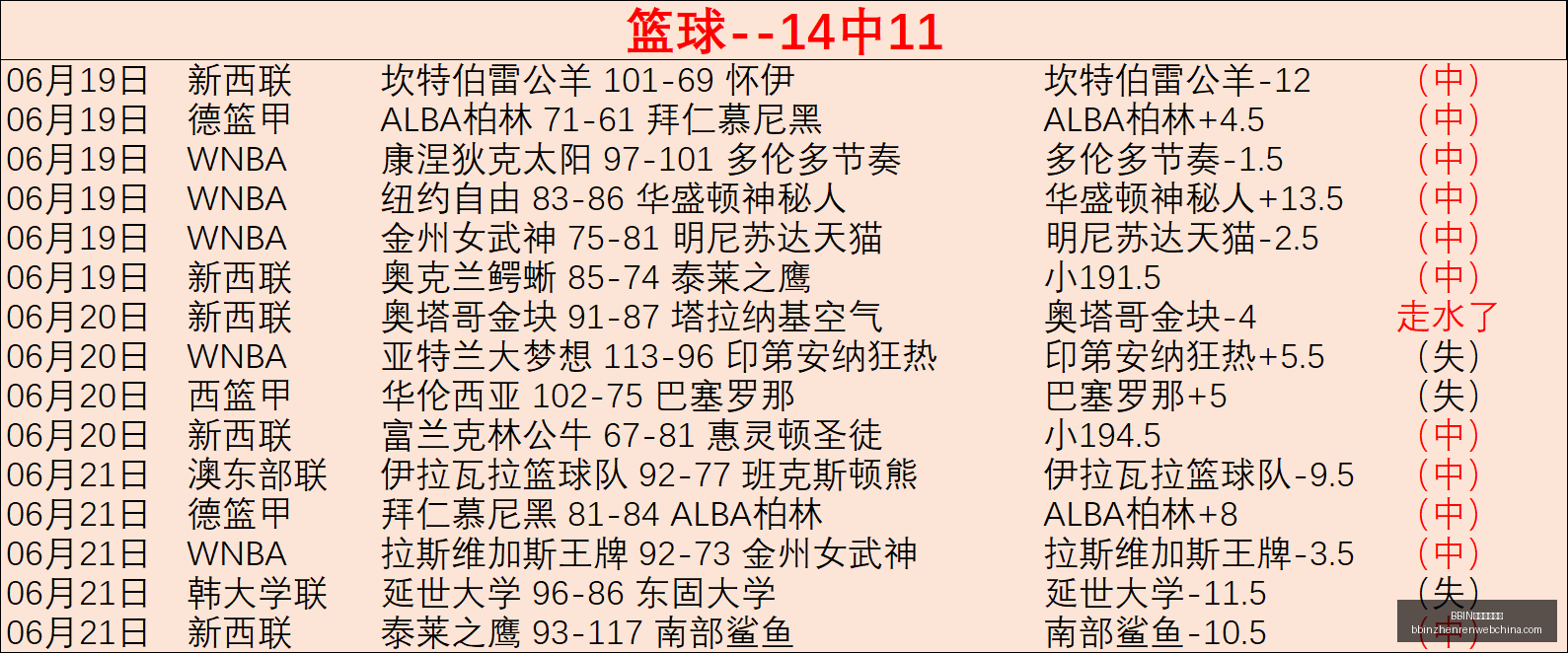 真人游戏平,BBIN真人游戏平台,BBIN真人游戏平台官网,BBIN真人游戏平台官网,BBIN真人游戏,BBIN在线游戏,BBIN娱乐体验,BBIN游戏大厅