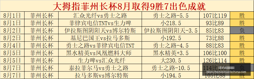 真人游戏平,BBIN真人游戏平台,BBIN真人游戏平台官网,BBIN真人游戏平台官网,BBIN真人游戏,BBIN在线游戏,BBIN娱乐体验,BBIN游戏大厅