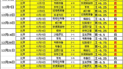 孙颖莎勇闯亚洲杯乒乓球四强决赛圈
