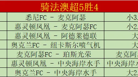 亨利强调：阿森纳四冠虽佳，英超冠军才是核心
