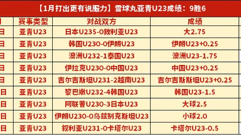 大乐透期号专家推荐：塔图姆术后10月王者归来，哈登面临强敌挑
