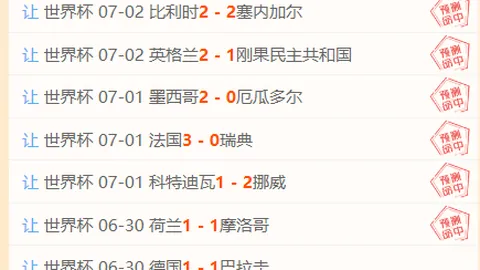 限时7场福利大放送欧罗巴联赛：费伦茨瓦罗斯特温特深度解析