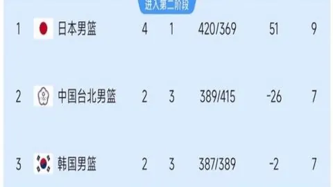 真人游戏平台 200409