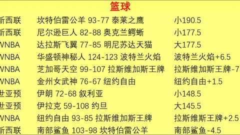真人游戏平，BBIN真人游戏平台官网，台 204407
