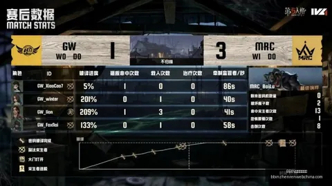 真人游戏平，BBIN游戏大厅，台 211938