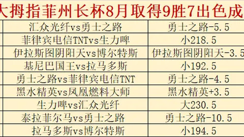 真人游戏平台，BBIN真人游戏， 212735 6